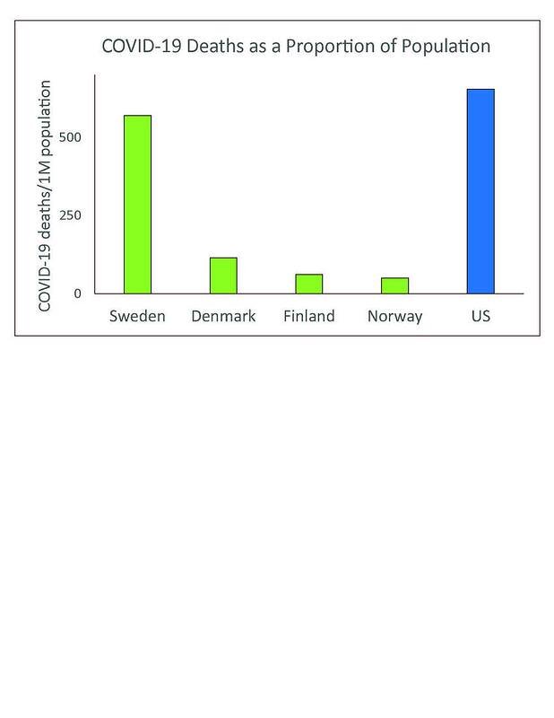 121568102_10105890259115568_8557485584218787832_o