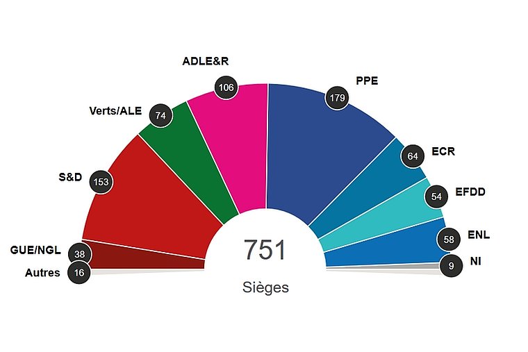 nouveau-pe-7f9277df4e