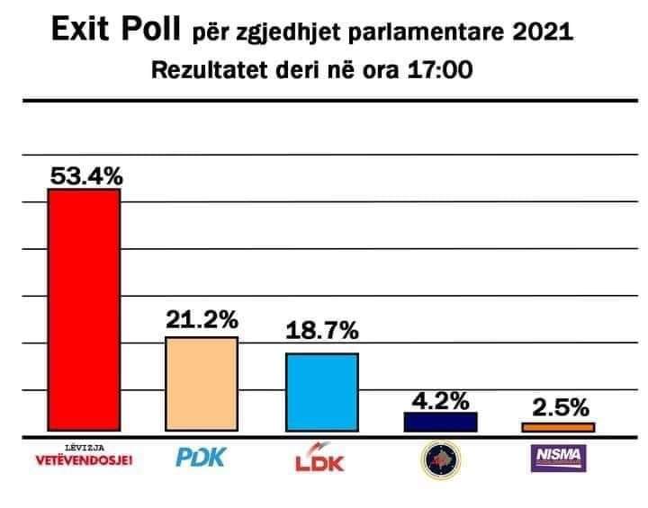 FB_IMG_1613321442549