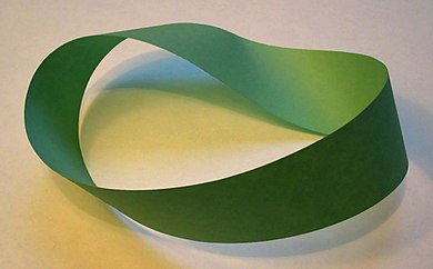 390px-Möbius_strip